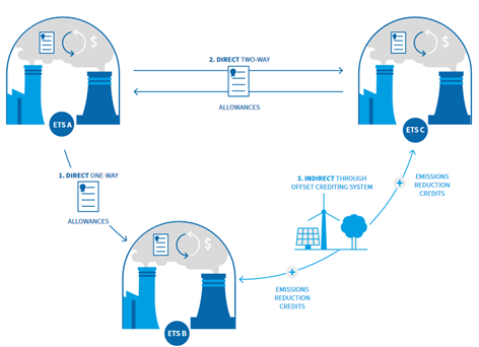 linking_graphic linking_graphic